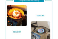Maintenace Kompor Setrika Uap Feed